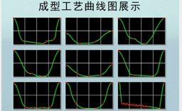 5.能量工藝隨心可控，應(yīng)用范圍廣
